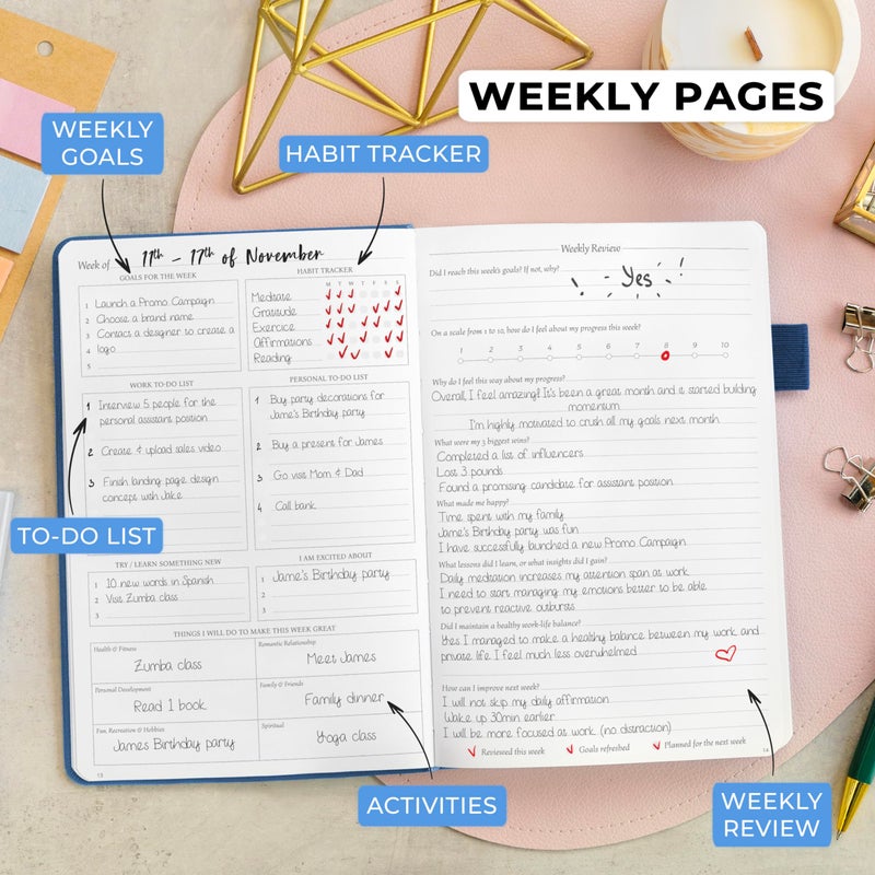 Legend Planner Daily for 3 Months â€“ Undated Monthly Weekly & Daily Planner to Hit Goals. Organizer & Productivity Journal, A5 (Mystic Blue) - Image 4